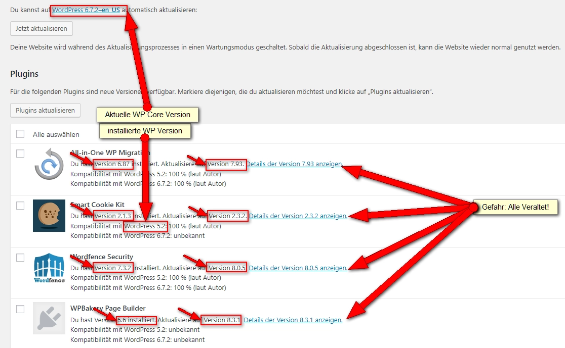 Wordpress Sicherheitslücken: zum Beispiel veraltete Plugins